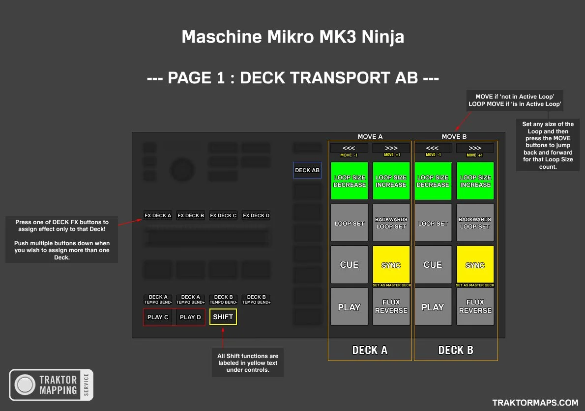 mikoページ It has arrived, my Flydigi APEX 4 Wireless Controller Genshin